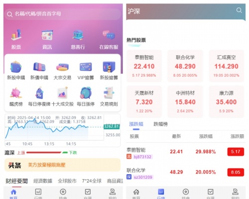 香港股票源码 新股申购系统源码 附视频搭建教程